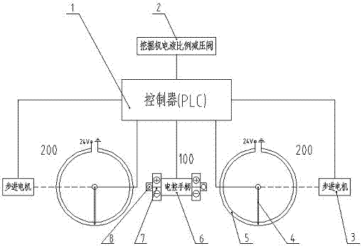 液压挖掘机执行机构的速度调定系统的制作方法与工艺