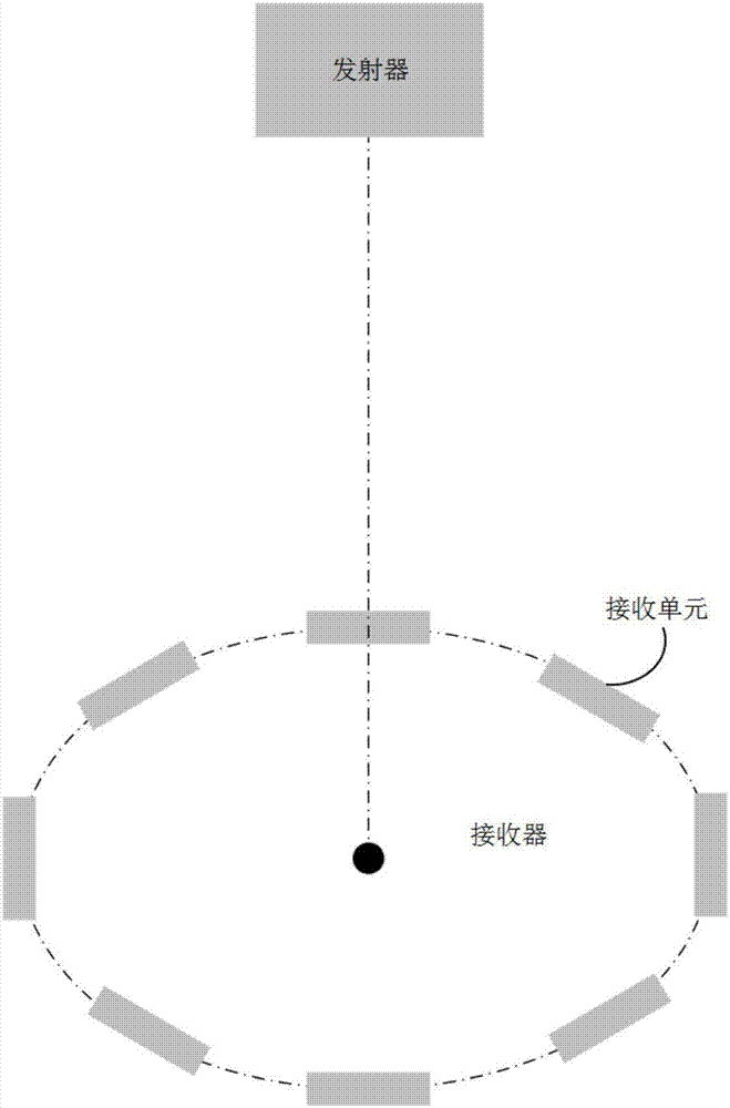 一种反射波提取方法及装置、反射声波成像测井仪器与流程