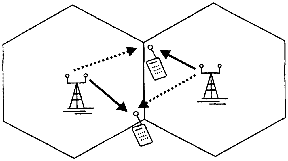 发送滤波器计算器、通信设备和方法与流程