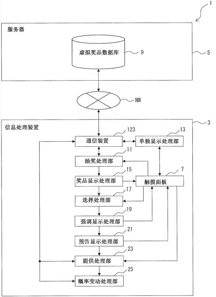 游戏处理方法及记录介质与流程