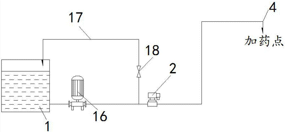 脈動(dòng)開(kāi)斷式程控加藥機(jī)的制作方法與工藝