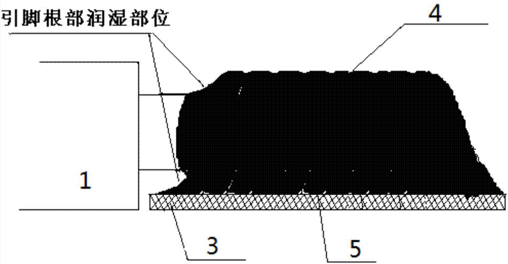 一种微波组件引脚搭焊印制板的焊接方法与流程