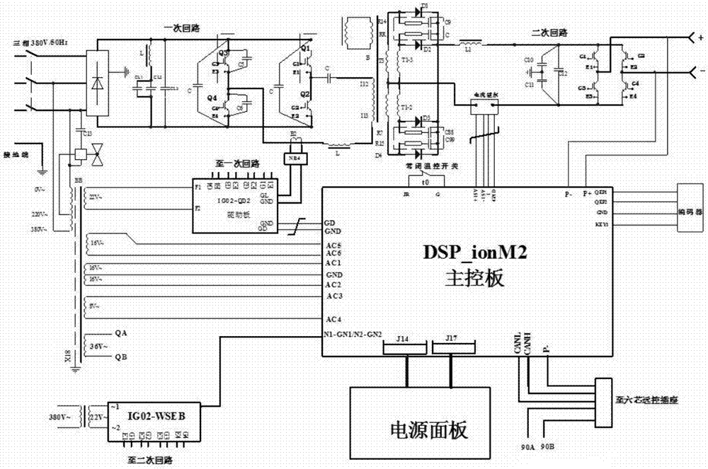 双丝双弧数字化埋弧焊电源的利记博彩app与工艺