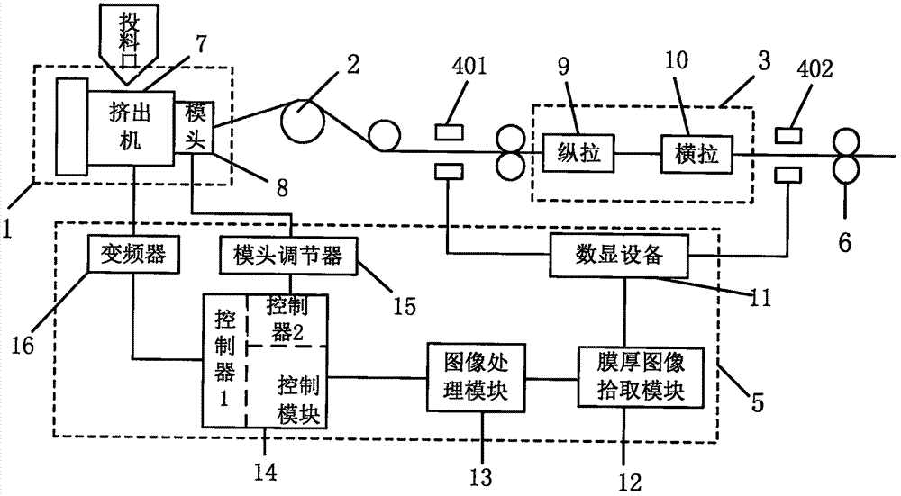 膜厚控制系统及薄膜剖面图像的字符提取与膜厚采集方法与流程