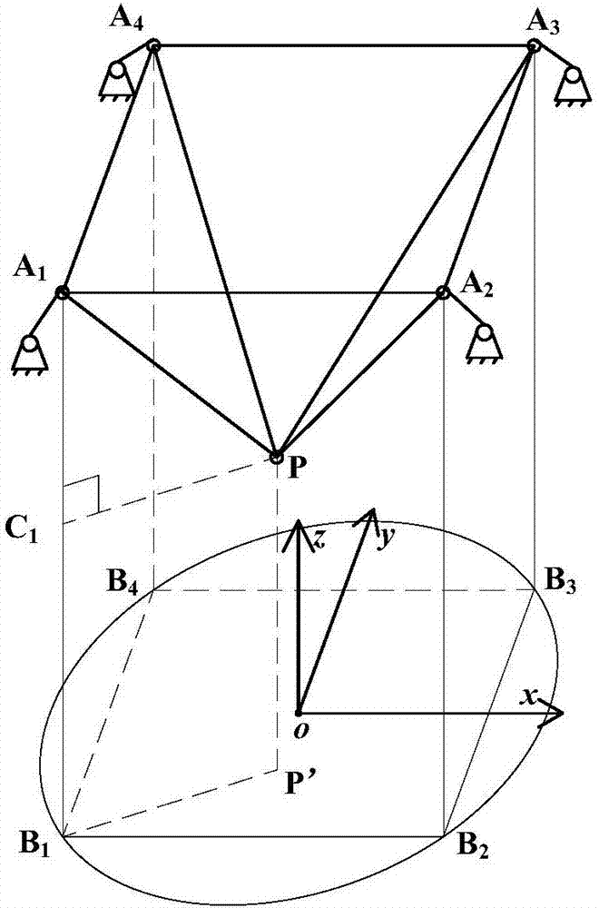 一種電纜并聯(lián)驅(qū)動的深海網(wǎng)箱清洗機(jī)器人及清洗方法與流程