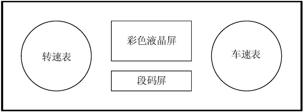 雙屏汽車儀表的制作方法與工藝