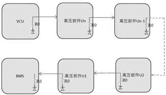 一種環(huán)路互鎖的診斷電路及方法與流程