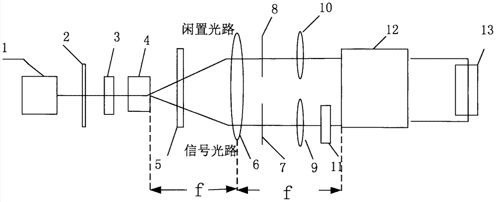 一種多功能電動(dòng)汽車交流充電樁的制作方法與工藝