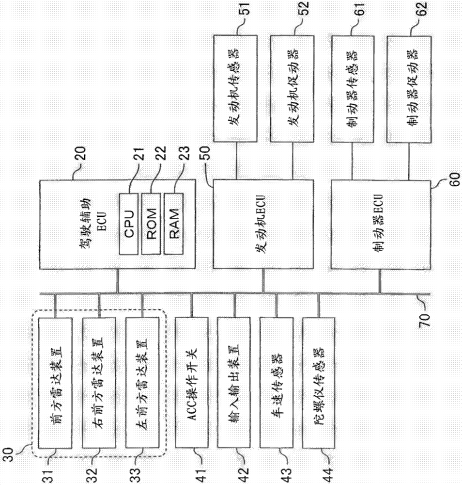 车辆行驶控制装置的制作方法