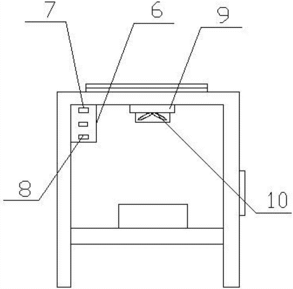 一種新型叉車駕駛室的制作方法與工藝