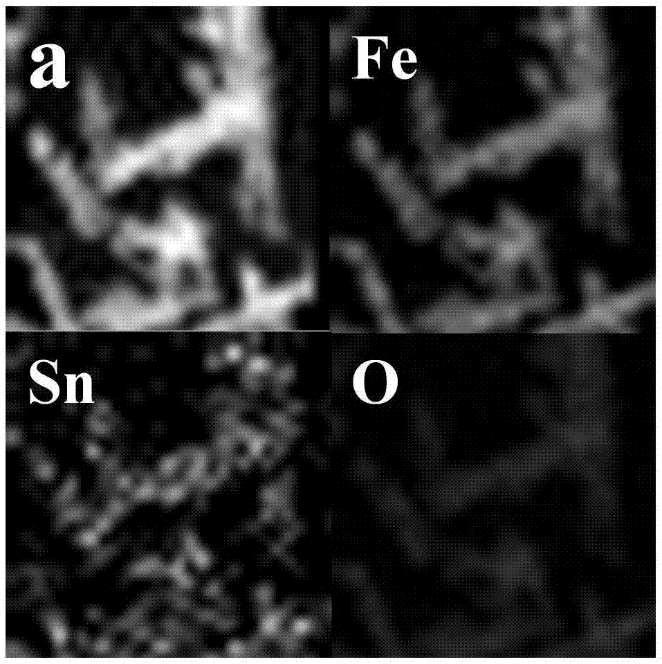 一種Fe2O3@SnO2核殼結(jié)構(gòu)納米棒的制備方法與流程