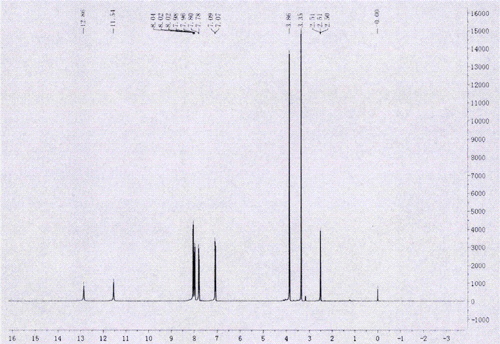 1?（4?取代苯甲?；?3?（4?三氟甲基苯胺基）硫脲及其結(jié)晶的制備方法和應(yīng)用與流程