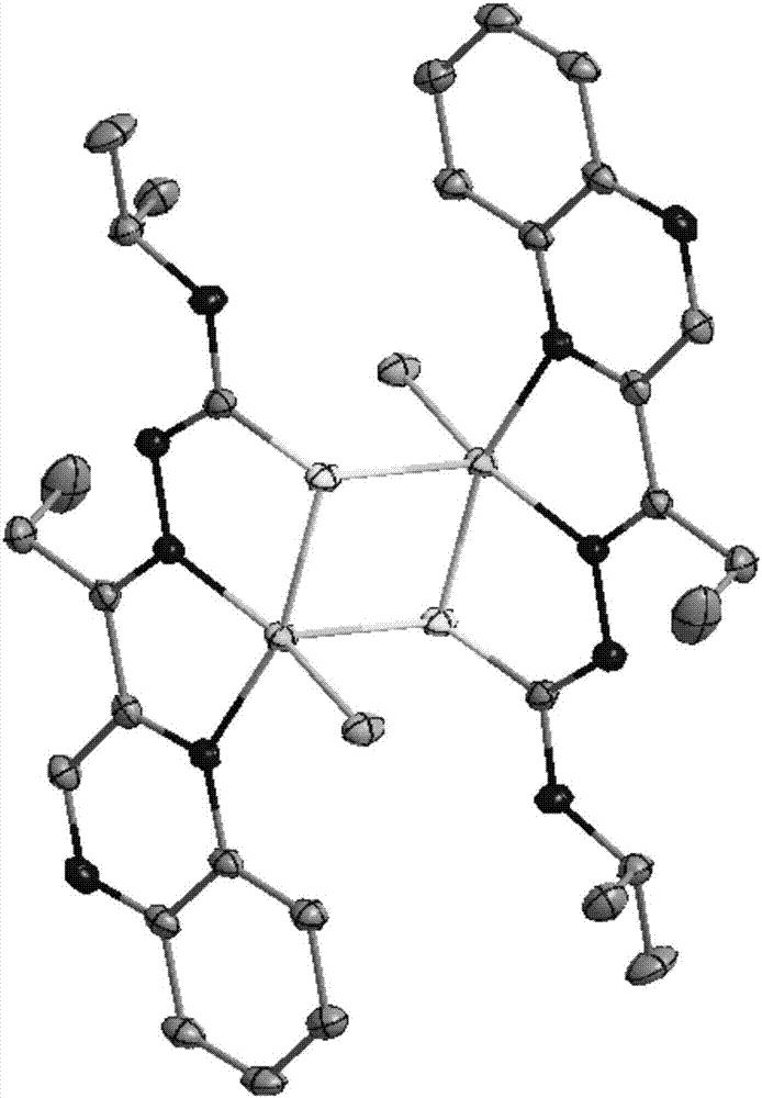 缩氨基硫脲配体及其制备方法、缩氨基硫脲金属配合物及其制备方法与流程