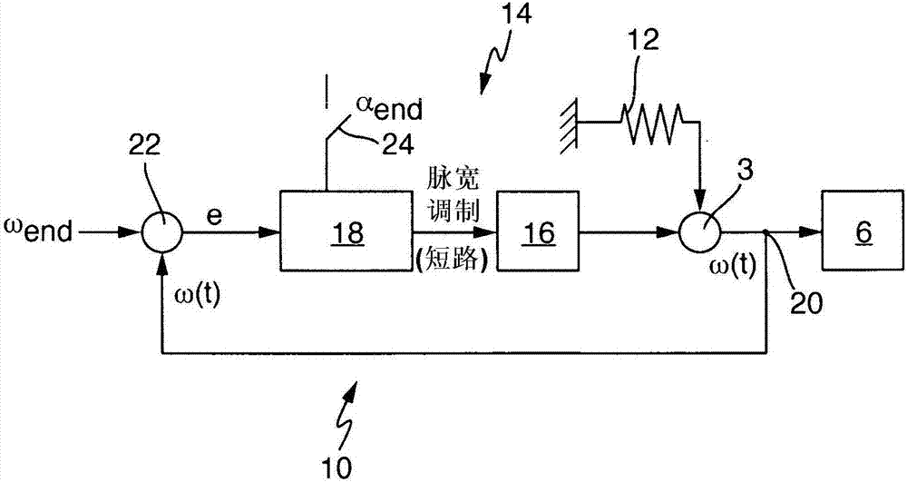 用于關(guān)閉門的或窗戶的扇的傳動(dòng)單元和方法與流程