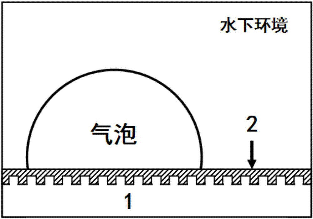 基于超潤滑氣體輸運界面的可燃冰采運裝置和采運方法與流程