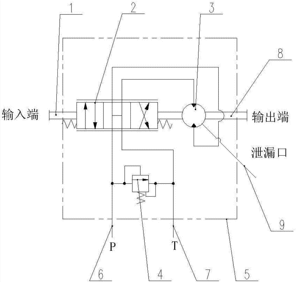 一種液壓扭矩發(fā)生器的制作方法與工藝