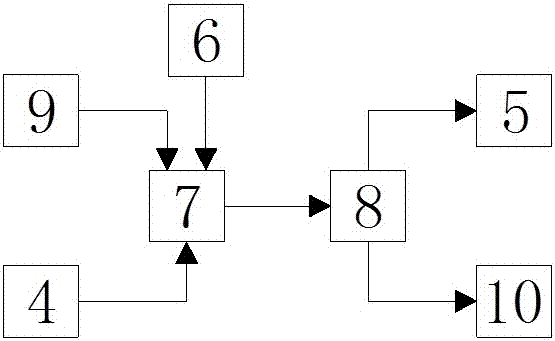 一種熱力設(shè)備管件的保溫防護(hù)結(jié)構(gòu)的制作方法與工藝