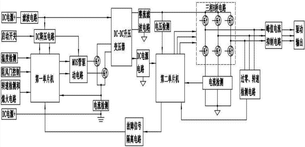 一种通用汽油机逆向启动模块电路的制作方法