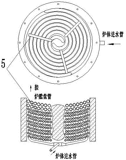 顶燃式蒸汽发生器的制作方法与工艺