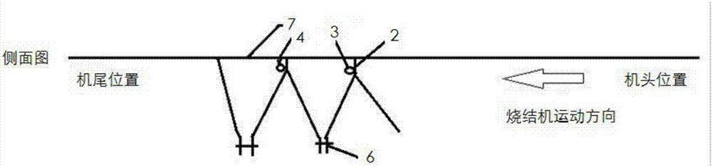 一種測量燒結(jié)機(jī)溫度矩陣的方法與流程