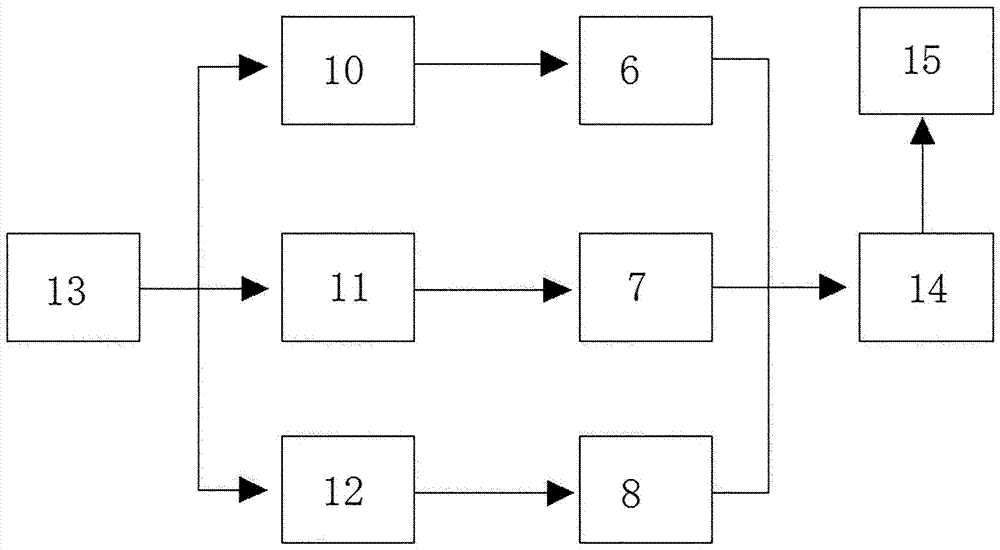 一種基于手機(jī)APP的油氣管道檢測設(shè)備定位管理系統(tǒng)的制作方法與工藝