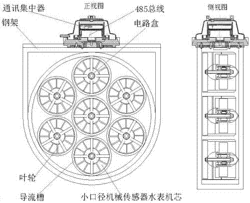 可拆卸并联组式大口径水表的制作方法与工艺