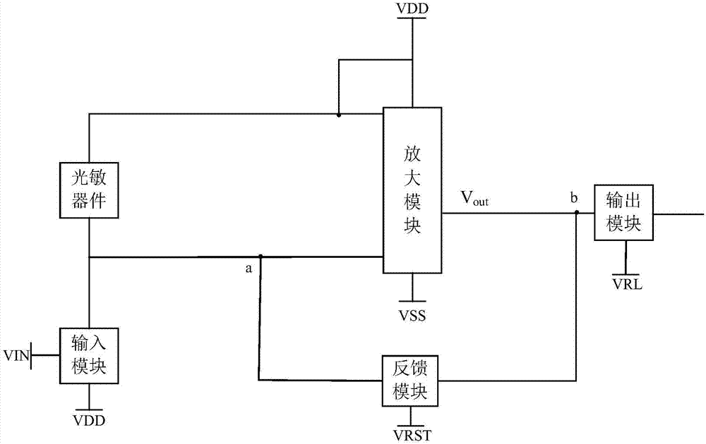 光強(qiáng)檢測單元、光強(qiáng)檢測方法和顯示裝置與流程