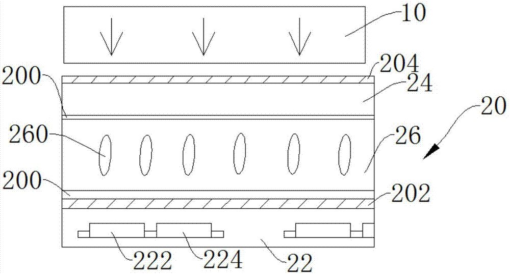 液晶面板、液晶顯示器及黃色染料偏光片的制作方法與流程