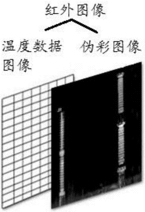 一種電力設備故障的診斷方法及裝置與流程