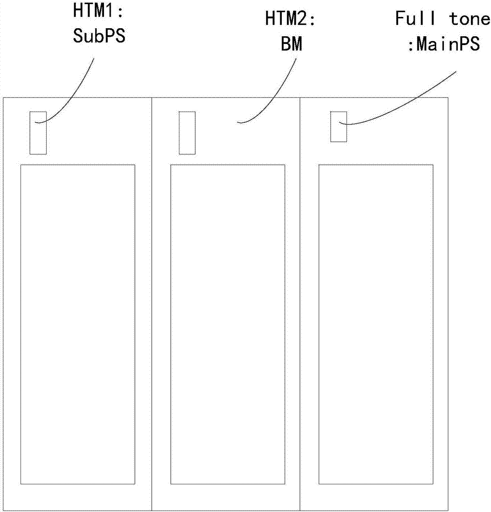 一種顯示面板及其制程的制作方法與工藝