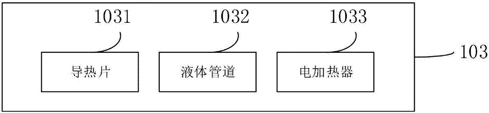 一種溫控配向裝置的制作方法