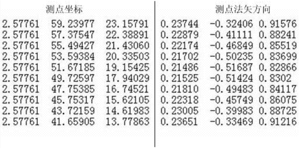 一種數(shù)控機(jī)床在線檢測的預(yù)行程誤差補(bǔ)償方法與流程