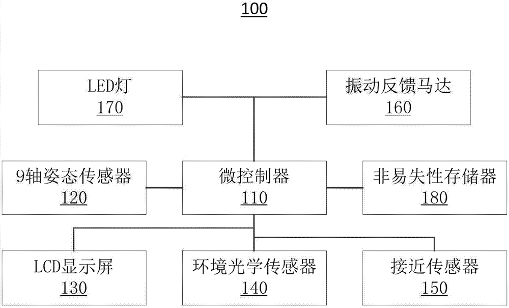 一种分体式VR数据交互方法及装置与流程