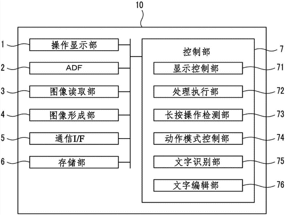 手寫文字輸入裝置和手寫文字輸入方法與流程