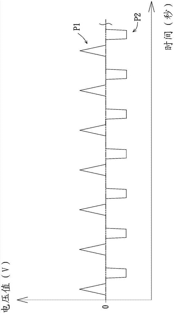 用于修復(fù)電阻式內(nèi)存的電控裝置、方法、內(nèi)儲(chǔ)程序的計(jì)算機(jī)程序產(chǎn)品及可讀取記錄媒體與流程