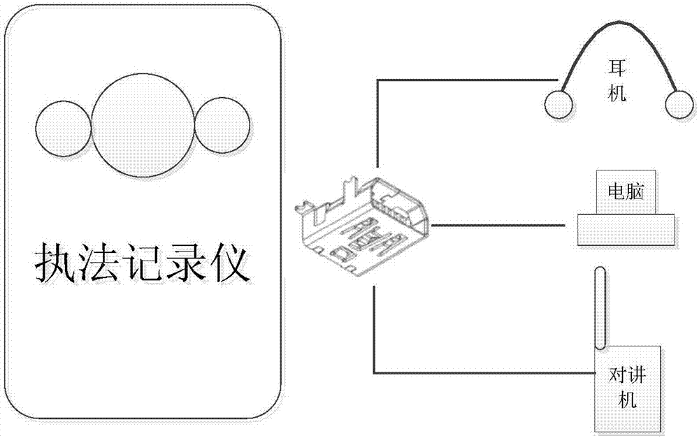 执法记录仪的制作方法与工艺