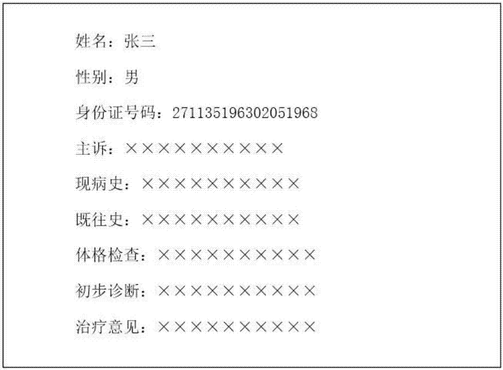 一種病歷的分享系統(tǒng)及分享方法與流程