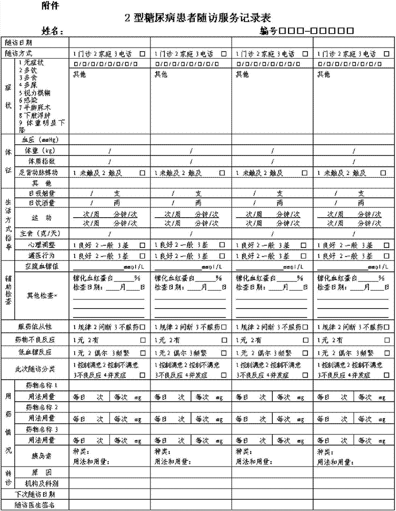 基于聊天機(jī)器人實(shí)現(xiàn)慢性病患者自動(dòng)隨訪的方法及系統(tǒng)與流程