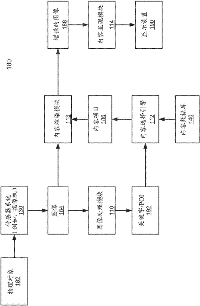 用于在無人駕駛車輛中呈現(xiàn)媒體內(nèi)容的系統(tǒng)和方法與流程