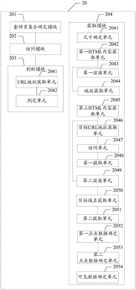 展示信息的探測方法及裝置、計算機可讀存儲介質、終端與流程