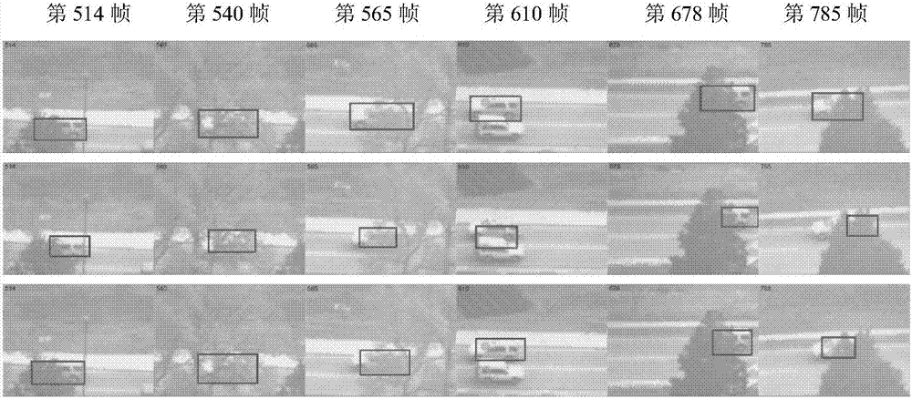 多特征融合目標(biāo)跟蹤方法及基于信息熵的權(quán)值自適應(yīng)方法與流程