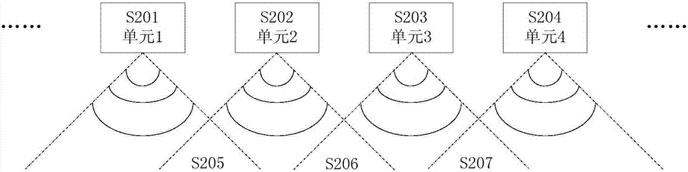 干擾抑制方法、電子不停車收費系統(tǒng)和路側單元設備與流程