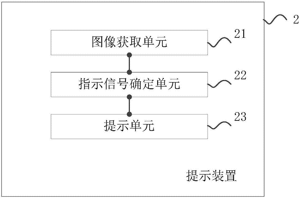 道路通行狀態(tài)的提示方法、提示裝置及終端設(shè)備與流程