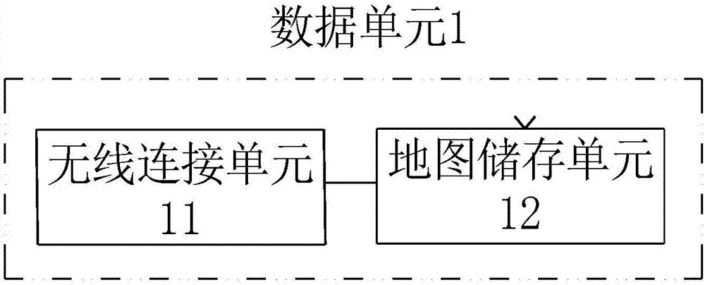 一種私有停車位的共享發(fā)布系統(tǒng)及使用方法與流程