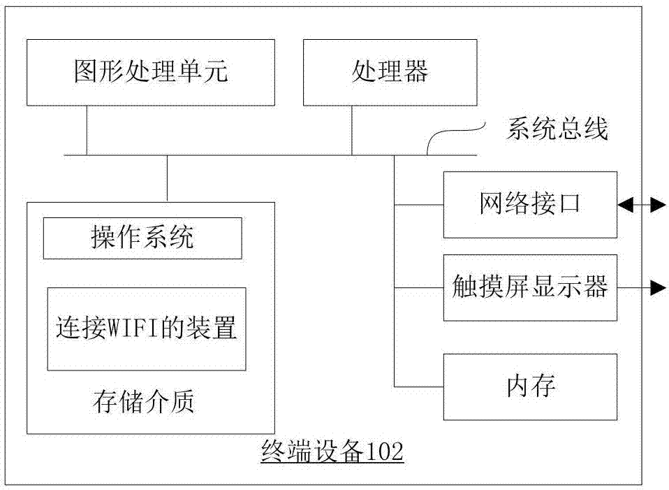 基于应用程序的检索与下载的方法和装置与流程