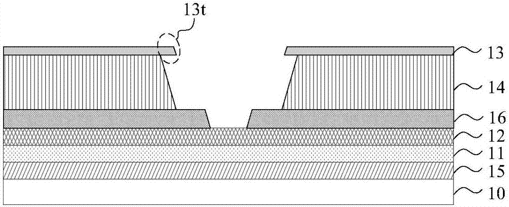 一种阵列基板的制作方法、阵列基板及显示装置与流程