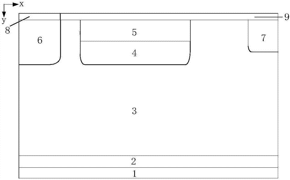 功率半導(dǎo)體器件的3D?RESURF終端結(jié)構(gòu)及其制造方法與流程