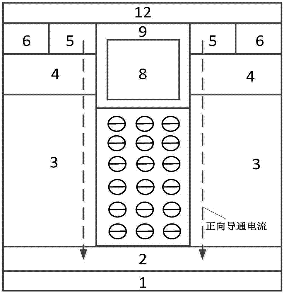 一種深槽DMOS器件的制作方法與工藝