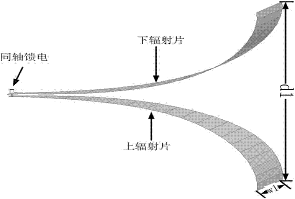 用于探地雷达的时域超宽带TEM喇叭天线的制作方法与工艺