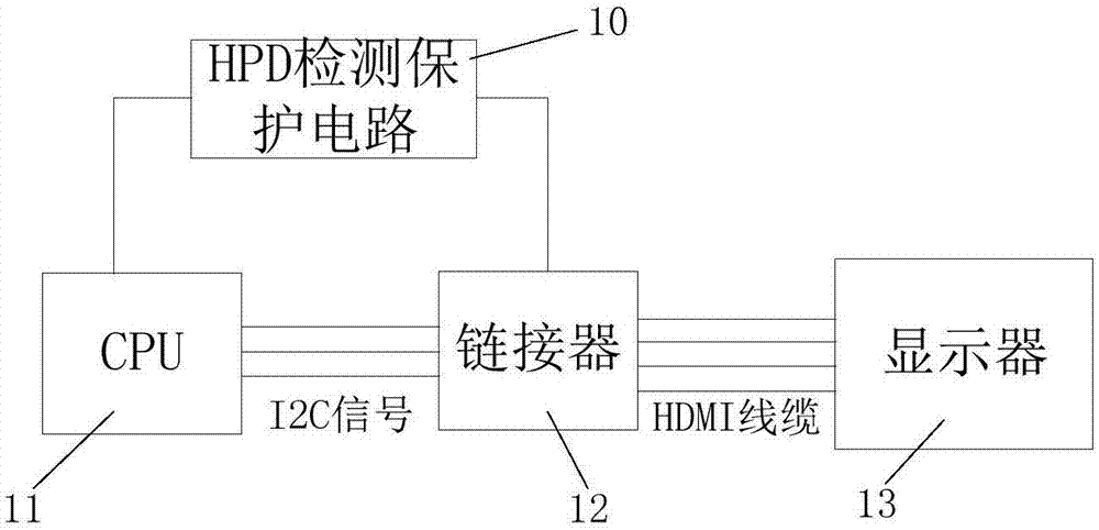 用于熱插拔檢測端口的保護電路的制作方法與工藝